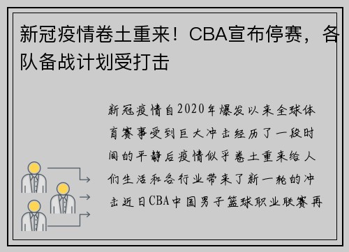 新冠疫情卷土重来！CBA宣布停赛，各队备战计划受打击