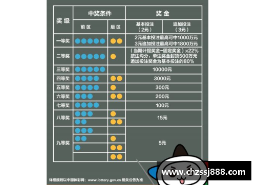 NBA看盘技巧详解：提升投注准确率的秘籍